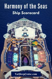 Harmony of the Seas Shp Scorecard