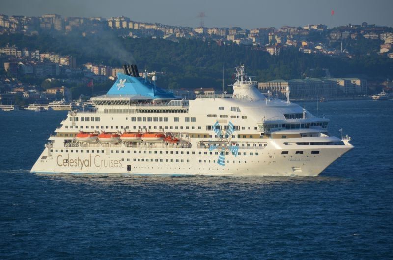 Top Cruises to Cuba