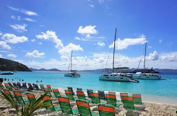 Beach Break at Jost Van Dyke