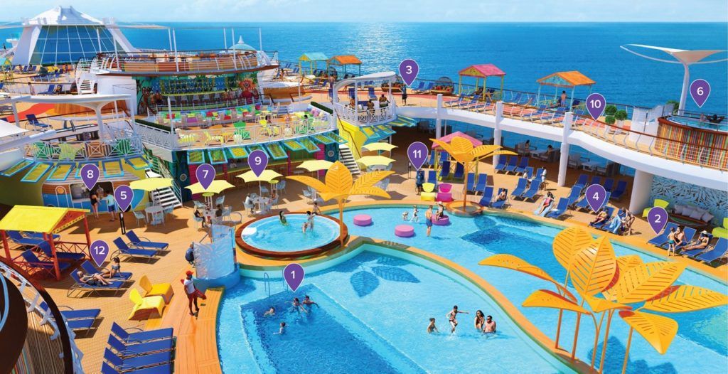 What Cruising with Royal Caribbean during COVID-19 Will Look Like
