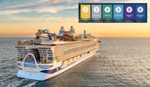 Guide to Royal Caribbean Crown and Anchor Society Levels and Benefits (2024)