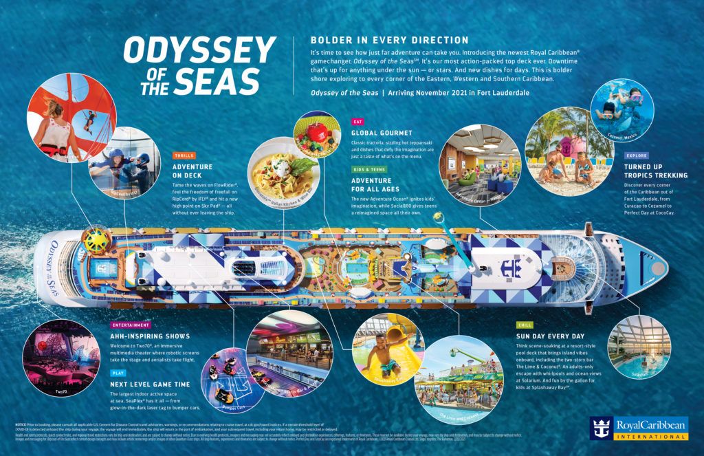 Royal Caribbean Welcomes of Odyssey of the Seas