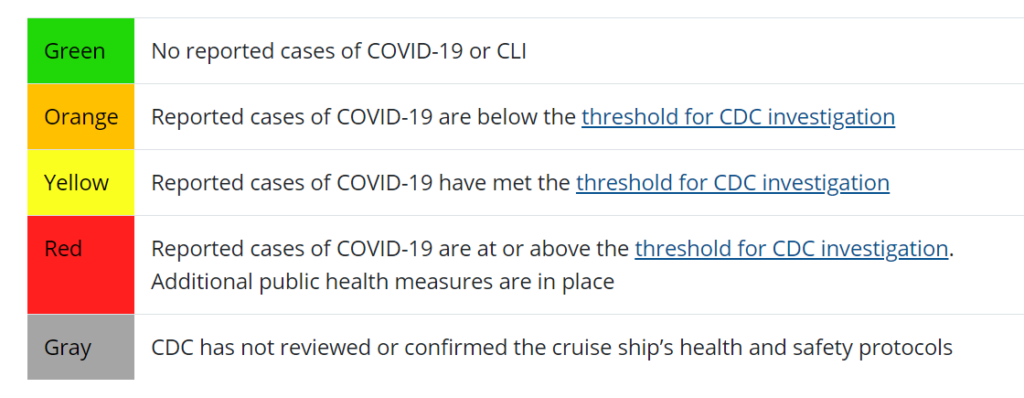 CDC's Conditional Sailing Order Expires, Now What?