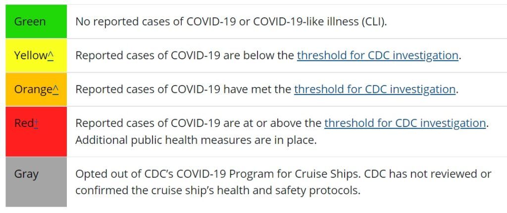 CDC Releases Voluntary COVID-19 Program for Cruise Ships