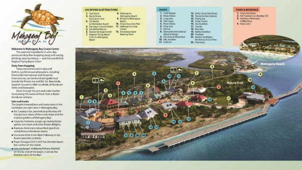 Everything You Need to Know About Mahogany Bay Cruise Port in Roatan